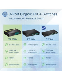 TRENDnet 8-Port Gigabit PoE+ Switch, 8 x Gigabit PoE+ Ports, 123W PoE Power Budget, 16 Gbps Switching Capacity, Desktop Switch, 