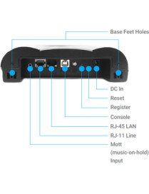 EnGenius DuraFon-SIP IP Phone - Cordless - Corded - Desktop - 1 x Total Line - VoIP - 1 x Network (RJ-45)