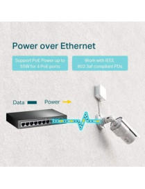 Tp Link TP-Link 8-Port 10/100Mbps Desktop Switch with 4-Port PoE+ - 8 Ports - Fast Ethernet - 10/100Base-TX - 2 Layer Supported 