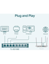 Tp Link TP-Link 8-Port Gigabit Easy Smart Switch - 8 Ports - Gigabit Ethernet - 10/100/1000Base-T - 2 Layer Supported - 2.70 W P