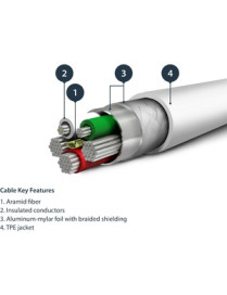 StarTech.com 3 foot/1m Durable White USB-A to Lightning Cable, Rugged Heavy Duty Charging/Sync Cable for Apple iPhone/iPad MFi C