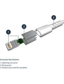 StarTech.com 3 foot/1m Durable White USB-A to Lightning Cable, Rugged Heavy Duty Charging/Sync Cable for Apple iPhone/iPad MFi C