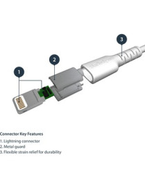 StarTech.com 6 foot/2m Durable White USB-A to Lightning Cable, Rugged Heavy Duty Charging/Sync Cable for Apple iPhone/iPad MFi C