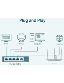 Tp Link TP-Link 5-Port Gigabit Easy Smart Switch - 5 Ports - Manageable - Gigabit Ethernet - 10/100/1000Base-T - 2 Layer Support