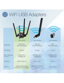 TRENDnet AC1900 High Power Dual Band Wireless USB Adapter, Increase-Extend WiFi Wireless Coverage, Stream 4K HD Video, Windows-M