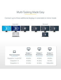 StarTech.com USB-C to 3x DisplayPort MST Hub - 1 Pack - 1 x 24-Pin USB Type C - Male - 3 x DisplayPort 1.4 Digital Audio/Video -