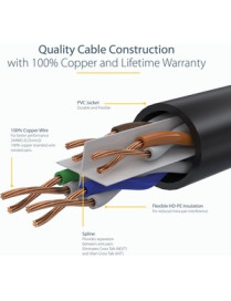 StarTech.com 50ft CAT6 Ethernet Cable - Gray Molded Gigabit - 100W PoE UTP 650MHz - Category 6 Patch Cord UL Certified Wiring/TI