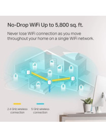 Tp Link TP-Link Deco X20 Dual Band 802.11ax 1.76 Gbit/s Wireless Access Point - 5 GHz, 2.40 GHz - Internal - MIMO Technology - 2