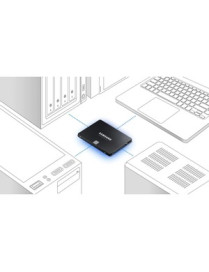 Samsung 870 EVO 2 TB Solid State Drive - 2.5" Internal - SATA (SATA/600) - Storage System, Motherboard, Video Recorder, Desktop 