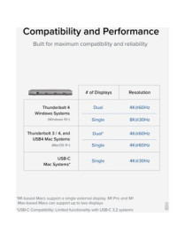 Plugable USB4 Hub, 5-in-1 Thunderbolt 4 Hub with 60W Charging, Single 8K or Dual 4K Display - 5-in-1 USB4 Hub with 60W charging,