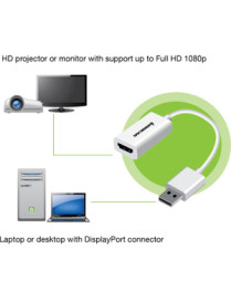 IOGEAR DisplayPort to HD Adapter - 7.1" DisplayPort/HDMI A/V Cable for Video Device, Projector, Monitor, TV, iMac, MacBook, Moni