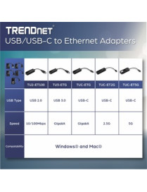 TRENDnet USB 3.0 To Gigabit Ethernet Adapter, Full Duplex 2Gbps Ethernet Speeds, Up To 1Gbps, USB-A, Windows & Mac Compatibility