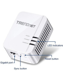 TRENDnet Powerline 1300 AV2 Adapter Kit, Includes 2 x TPL-422E Powerline Ethernet Adapters, IEEE 1905.1 & IEEE 1901, Gigabit Por