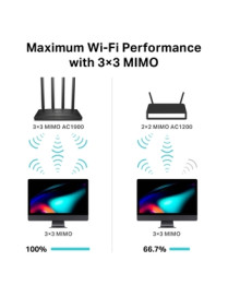 Tp Link TP-Link Archer C80 Wi-Fi 5 IEEE 802.11ac Ethernet Wireless Router - 2.40 GHz ISM Band - 5 GHz UNII Band - 4 x Antenna(4 