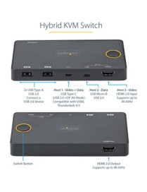 StarTech.com 2 Port Hybrid USB-A + HDMI & USB-C KVM Switch, Single 4K 60Hz HDMI 2.0 Monitor, Compact Desktop and/or Laptop HDMI 