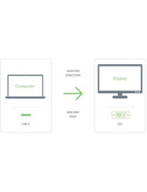 Plugable USB 3.1 Type-C to DVI Adapter - 1 Pack - USB 3.1 Type C - 1 x DVI Video Female - 2560 x 1440 Supported