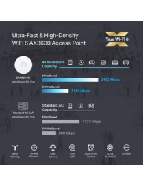 Tp Link TP-Link EAP660 HD Dual Band 802.11ax 3.52 Gbit/s Wireless Access Point - Indoor - 2.40 GHz, 5 GHz - Internal - MIMO Tech