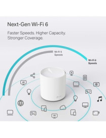 Tp Link TP-Link Deco X60 Wi-Fi 6 IEEE 802.11ax Ethernet Wireless Router - Dual Band - 2.40 GHz ISM Band - 5 GHz UNII Band - 4 x 