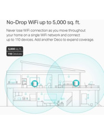 Tp Link TP-Link Deco X60 Wi-Fi 6 IEEE 802.11ax Ethernet Wireless Router - Dual Band - 2.40 GHz ISM Band - 5 GHz UNII Band - 4 x 