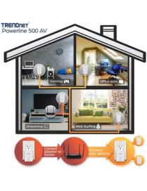 TRENDnet Powerline 500 AV Nano Adapter Kit, Includes 2 x TPL-406E Adapters, Cross Compatible With Powerline 600-500-200, Windows