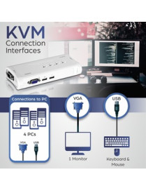 TRENDnet 4-Port USB KVM Switch Kit, VGA And USB Connections, 2048 x 1536 Resolution, Cabling Included, Control Up To 4 Computers