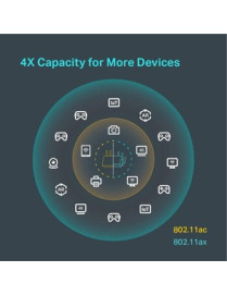 Tp Link TP-Link Archer AX6000 Wi-Fi 6 IEEE 802.11ax Ethernet Wireless Router - Dual Band - 2.40 GHz ISM Band - 5 GHz UNII Band -