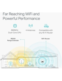 Tp Link TP-Link RE650 IEEE 802.11ac 2.54 Gbit/s Wireless Range Extender - 5 GHz, 2.40 GHz - External - MIMO Technology - 1 x Net