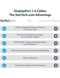 StarTech.com 6ft (2m) VESA Certified DisplayPort 1.4 Cable, 8K 60Hz HDR10, UHD 4K 120Hz Video, DP to DP Monitor Cord, DP 1.4 Cab