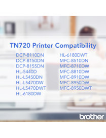 Brother TN720 Original Toner Cartridge - Laser - 3000 Pages - Black - 1 Each