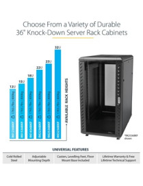 Startech 32U 19" Server Rack Cabinet, Adjustable Depth 6-32 inch, Flat Pack, Lockable 4-Post Network/Data Rack Enclosure with Ca