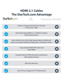 StarTech.com 16ft/5m HDMI 2.1 Cable, Certified Ultra High Speed HDMI Cable 48Gbps, 8K 60Hz/4K 120Hz HDR10+, 8K HDMI Cable, Monit