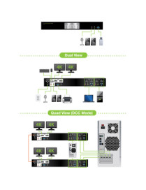 IOGEAR 2-Port 4K Dual View DisplayPort KVMP with USB 3.0 Hub and Audio (TAA) - 2 Computer(s) - 1 Local User(s) - 4096 x 2160 - 5