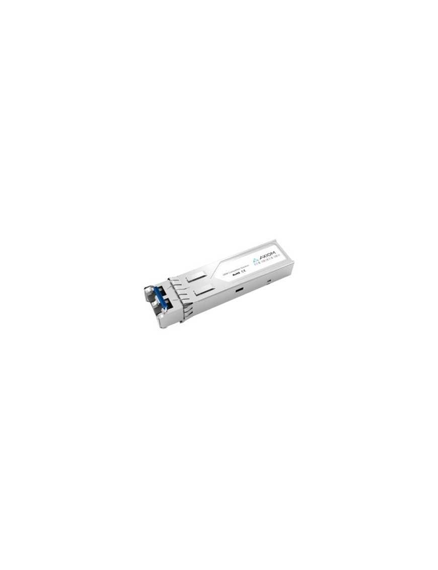 [%PRICE-DESC1-1-31%] [%PRICE-DESC2%]