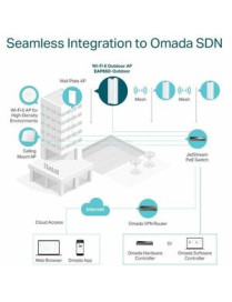 Tp Link TP-Link EAP650-Outdoor Dual Band IEEE 802.11 a/b/g/n/ac/ax 3 Gbit/s Wireless Access Point - Indoor/Outdoor - 2.40 GHz, 5