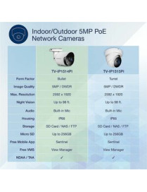 TRENDnet TV-IP1514PI 5 Megapixel Indoor/Outdoor Network Camera - Color - Bullet - TAA Compliant - 98.43 ft (30 m) Infrared Night