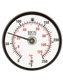 MAGNETIC SURFACE THRMETER