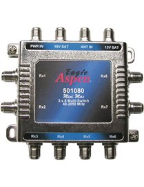 3-IN X 8-OUT MULTI SWITCH