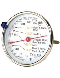 MEAT DIAL THERMOMETER