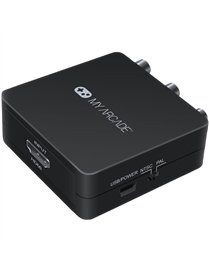 CONVRTR HDMI TO COMPSIT