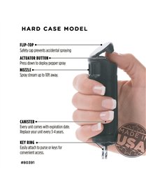 CMPT MDL PEP SPRY BLK