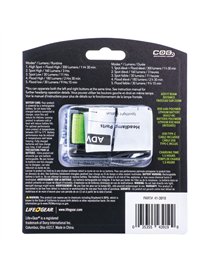 USB RCHRGBL HEADLAMP