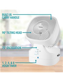 8IN 3SPD RMT OSC DSK FAN