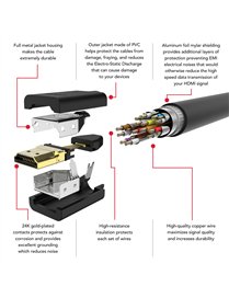 6FT DIG PLUS HDMI TO HDMI