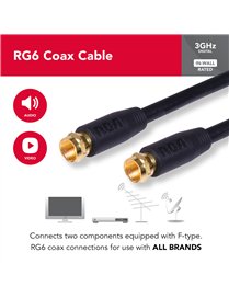3FT RG6 CABLE BLK
