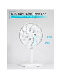 12IN DL BLD TBL FN W/RMT