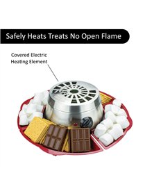 INDR ELEC SMORE MKR STLS