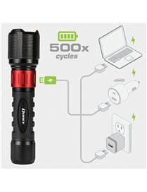 1000LM USB RCHRG FLSHLT