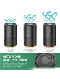 EPI236 AIR PURIFIER BLK