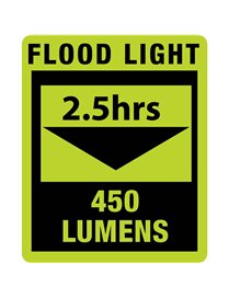 LED PEN LIGHT W/UV&LASER