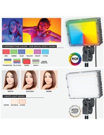 2PK LED KIT RGB/WHT/SFX